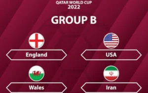 Danh sách các đội bóng thi đấu bảng B World Cup 2022