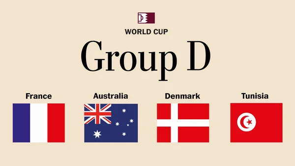 Những đội bóng thi đấu tại bảng D World Cup 2022
