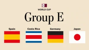 Các đội thi đấu tại bảng E World Cup 2022