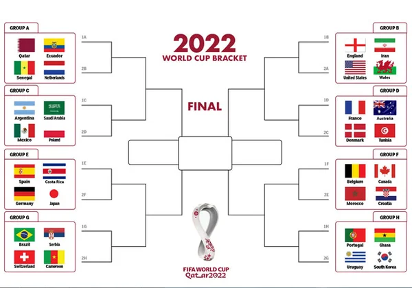 World Cup 2022 có tất cả 64 trận đấu diễn ra trong 1 tháng