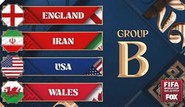 Các đội bóng bảng B WC 2022 tranh tài