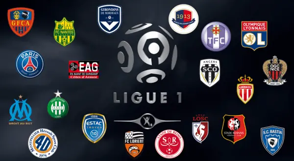 Ligue 1 - Giải vô địch quốc gia nước Pháp