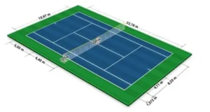 Quy định hàng rào thể thức thi đấu quần vợt